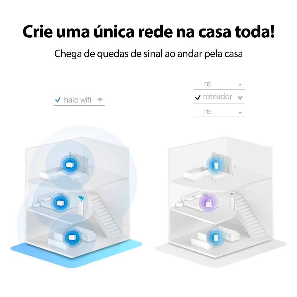 Roteador Mesh Wi-fi 6 Gigabit Tp-link, Dual-Band AX3000, Branco - Halo H80X - view 6