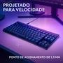 Teclado Mecânico Gamer Logitech G515 TKL,  RGB Ligthsync, USB 2.0, ANSI, Preto - 920-012868