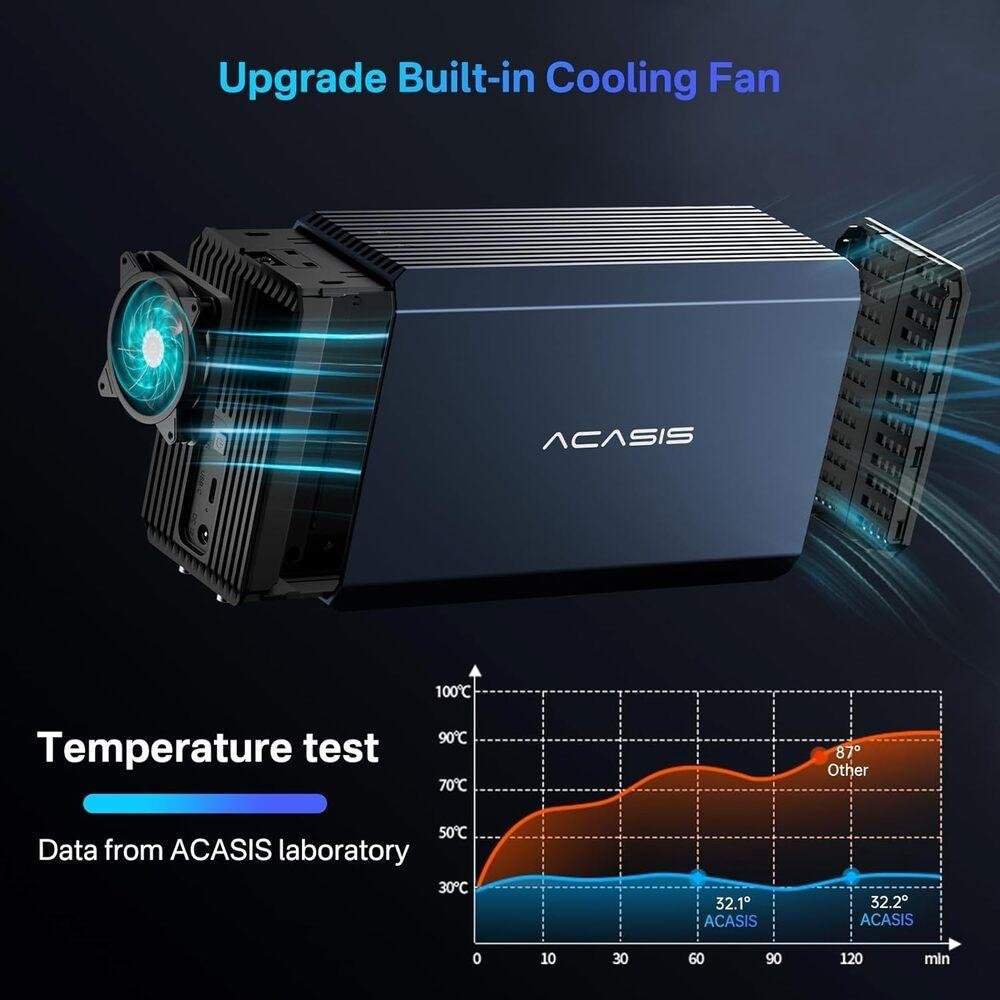 Case Acasis Com 2 Baias Alumínio USB 3.0 Raid HD Sata/SSD 2.5" E 3.5"