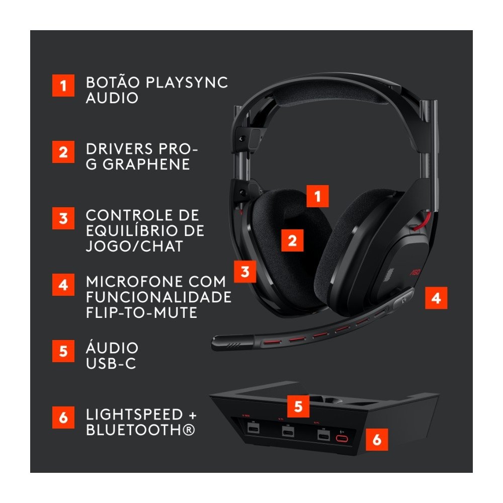 Headset Gamer Sem Fio Astro Gaming A50 LIGHTSPEED + Base Station (Gen 5) Com Tecnologia PLAYSYNC AUDIO, Bluetooth, Preto - 939-002217 - view 6