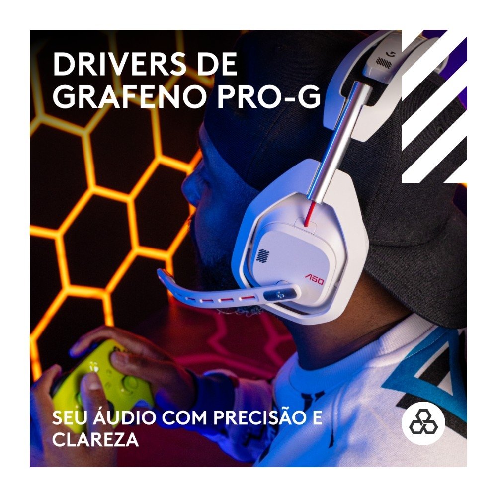Headset Gamer Sem Fio ( Balão.info) Gaming A50 ( Balão.info) + Base Station (Gen 5) Com Tecnologia PLAYSYNC AUDIO, Bluetooth, Branco - 939-( Balão.info - foto 3
