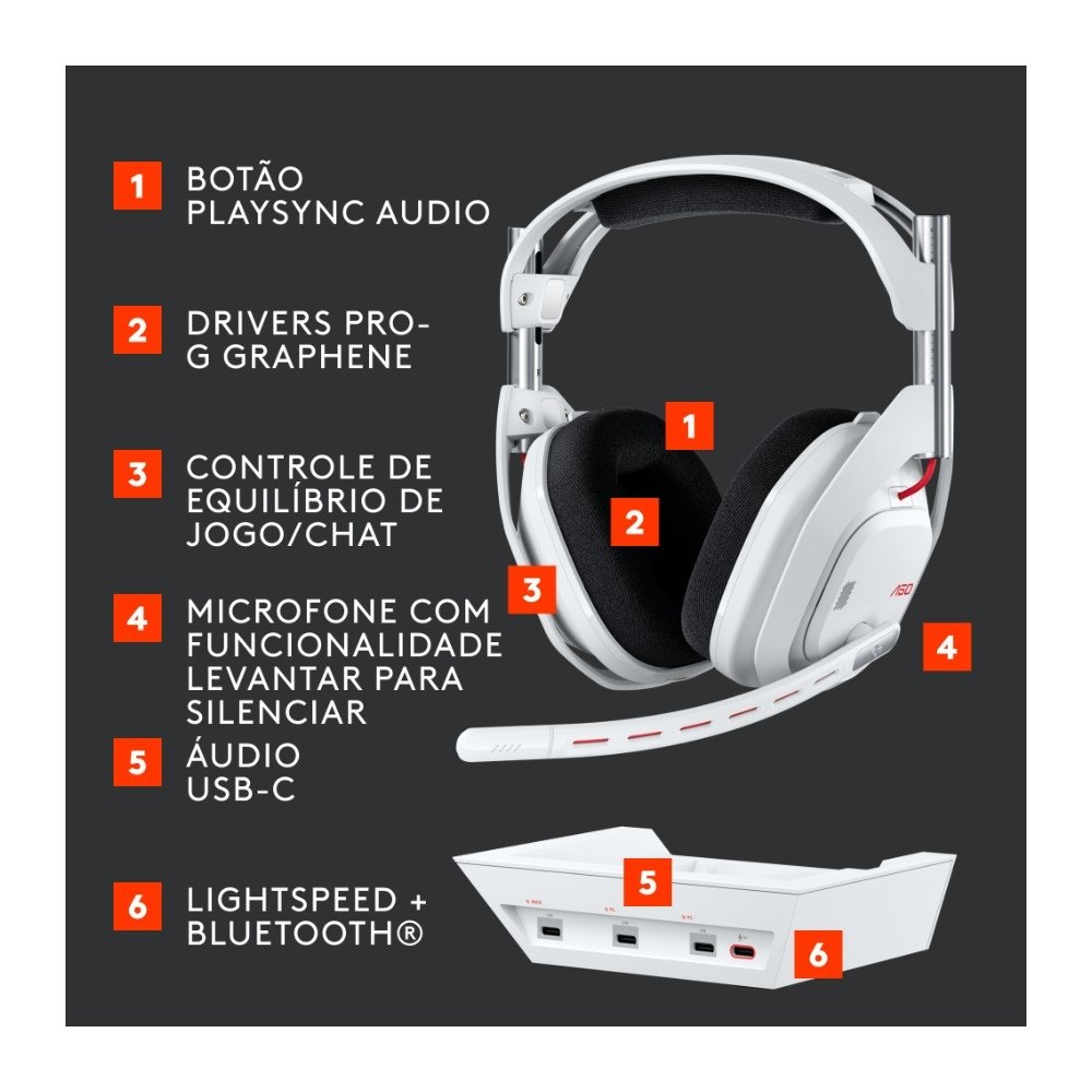 Headset Gamer Sem Fio ( Balão.info) Gaming A50 ( Balão.info) + Base Station (Gen 5) Com Tecnologia PLAYSYNC AUDIO, Bluetooth, Branco - 939-( Balão.info - foto 6