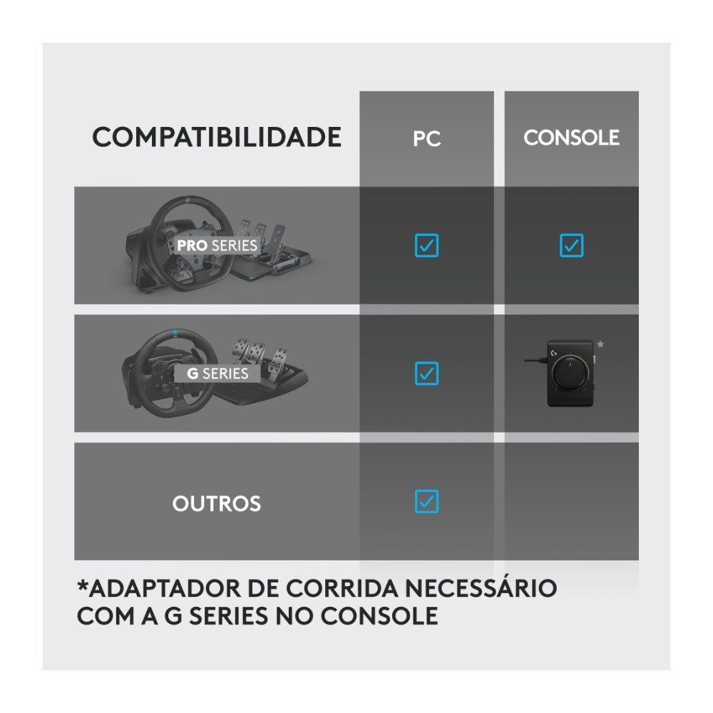RS Câmbio e Freio de Mão Logitech G compatível com Volantes G29/G920/G923 para Playstation e Xbox Series X|S - 941-000242 RS Câmbio e Freio de Mão Logitech G compatível com Volantes G29/G920/G923 para Playstation e Xbox Series X|S - 941-000242