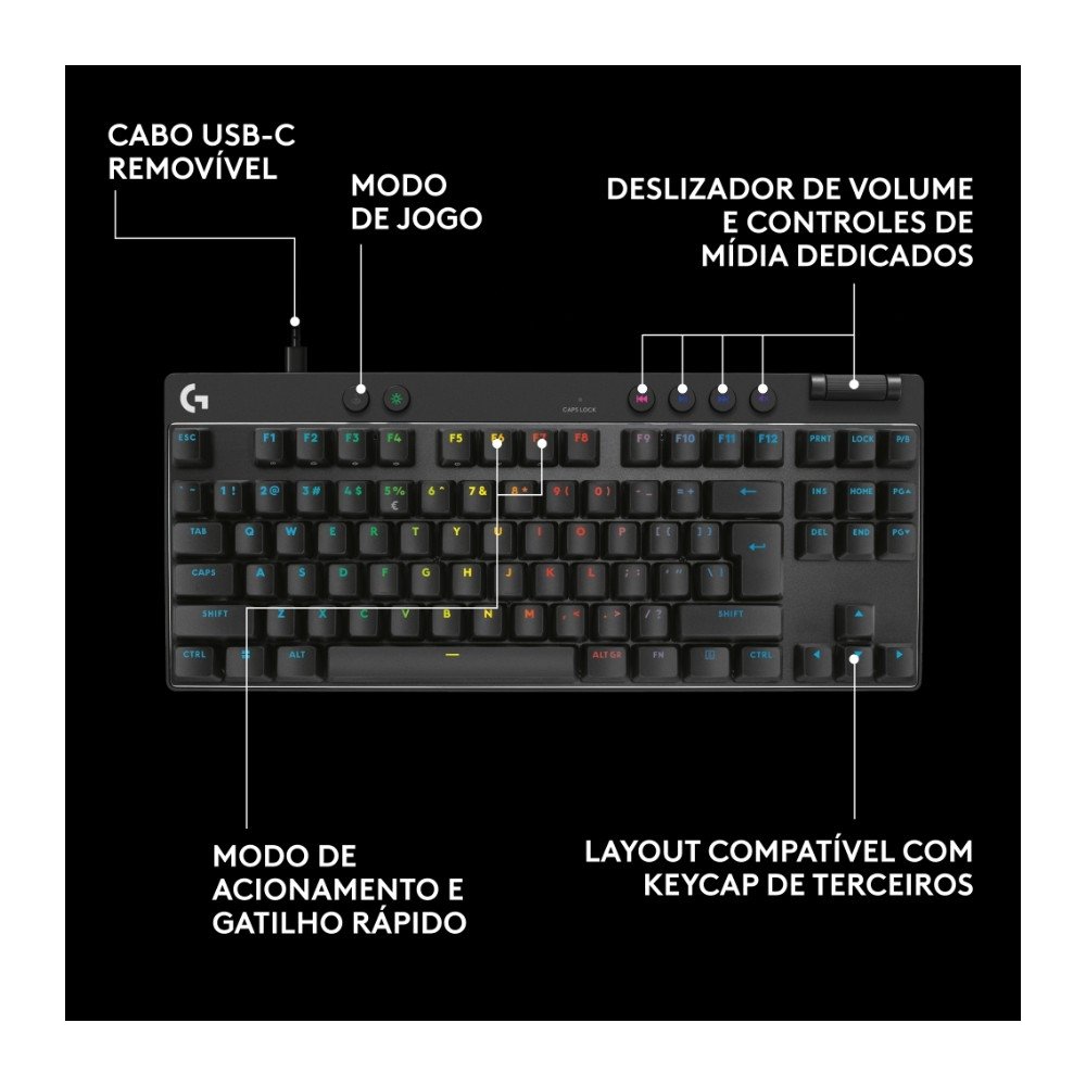 Teclado Gamer ( Balão.info) PRO X TKL RAPID, Switches Magnético-analógicos, Modo Rapid Trigger, Layout US, Preto - 920-( Balão.info - foto 7