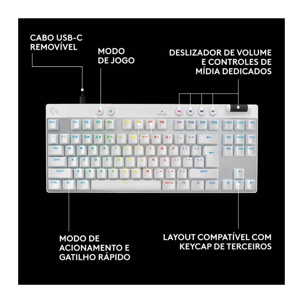 Teclado Gamer ( Balão.info) PRO X TKL RAPID, Switches Magnético-analógicos, Modo Rapid Trigger, Layout US, Branco - 920-( Balão.info - foto 7