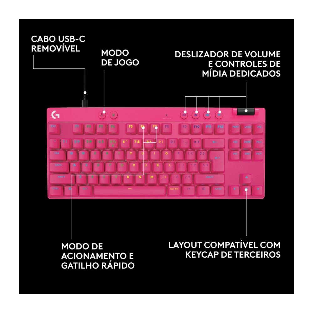 Teclado Gamer ( Balão.info) PRO X TKL RAPID, Switches Magnético-analógicos, Modo Rapid Trigger, Layout US, Magenta - 920-( Balão.info - foto 7