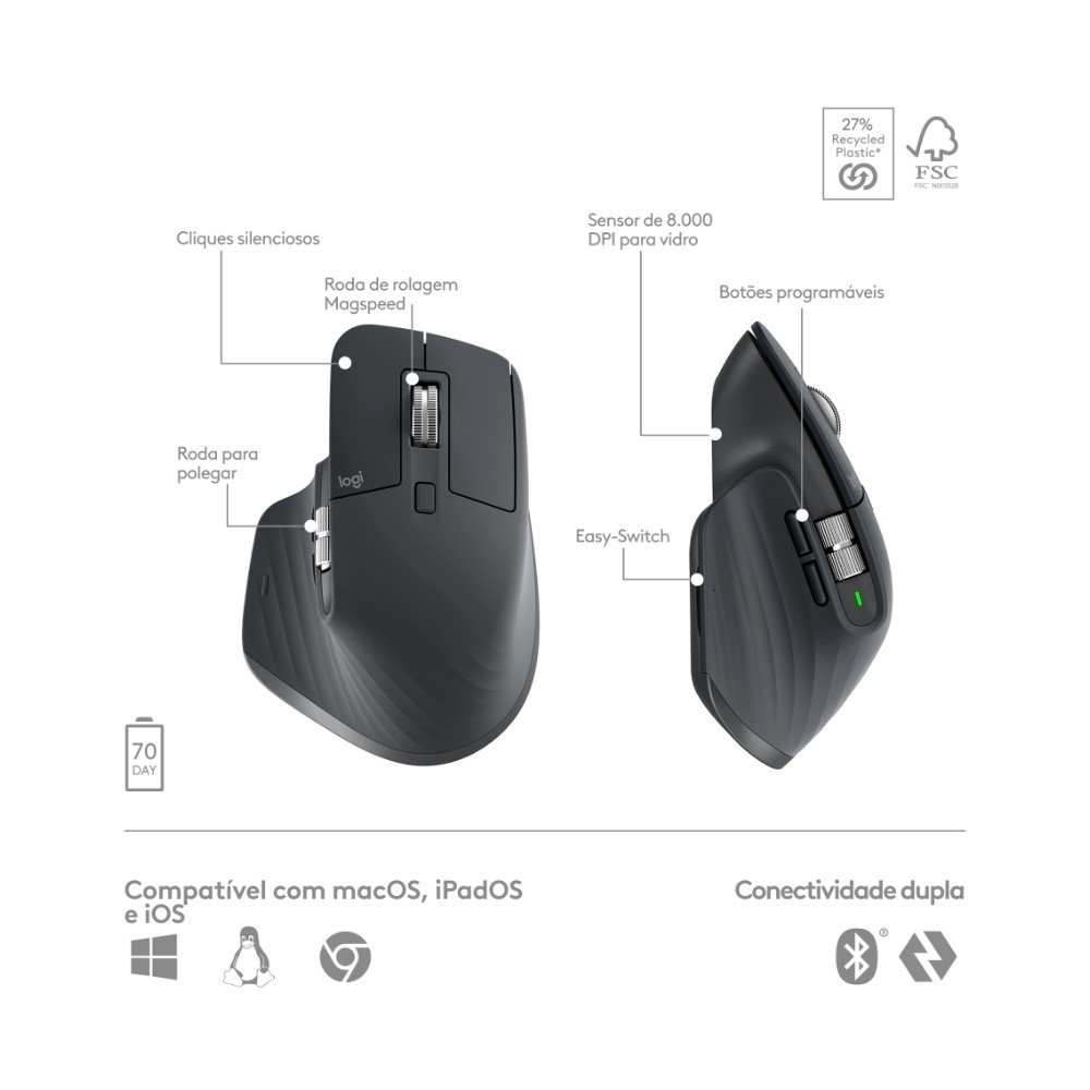 Kit Teclado e Mouse Sem Fio ( Balão.info) S, Bluetooth ou Receptor Logi Bolt, com Apoio para as Mãos, Grafite - 920-( Balão.info - foto 7