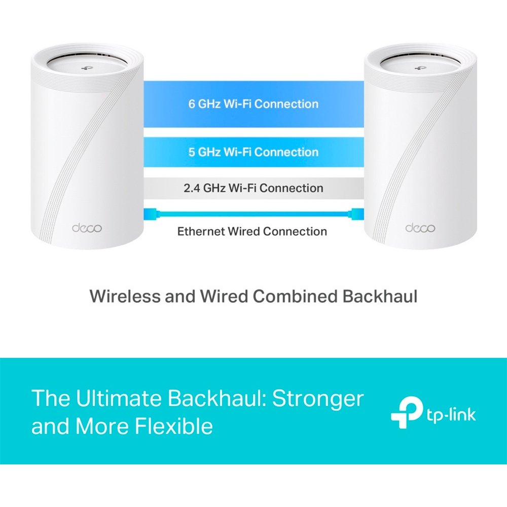 Deco BE65 WiFi 7 Mesh: Internet 11Gbps | KaBuM!