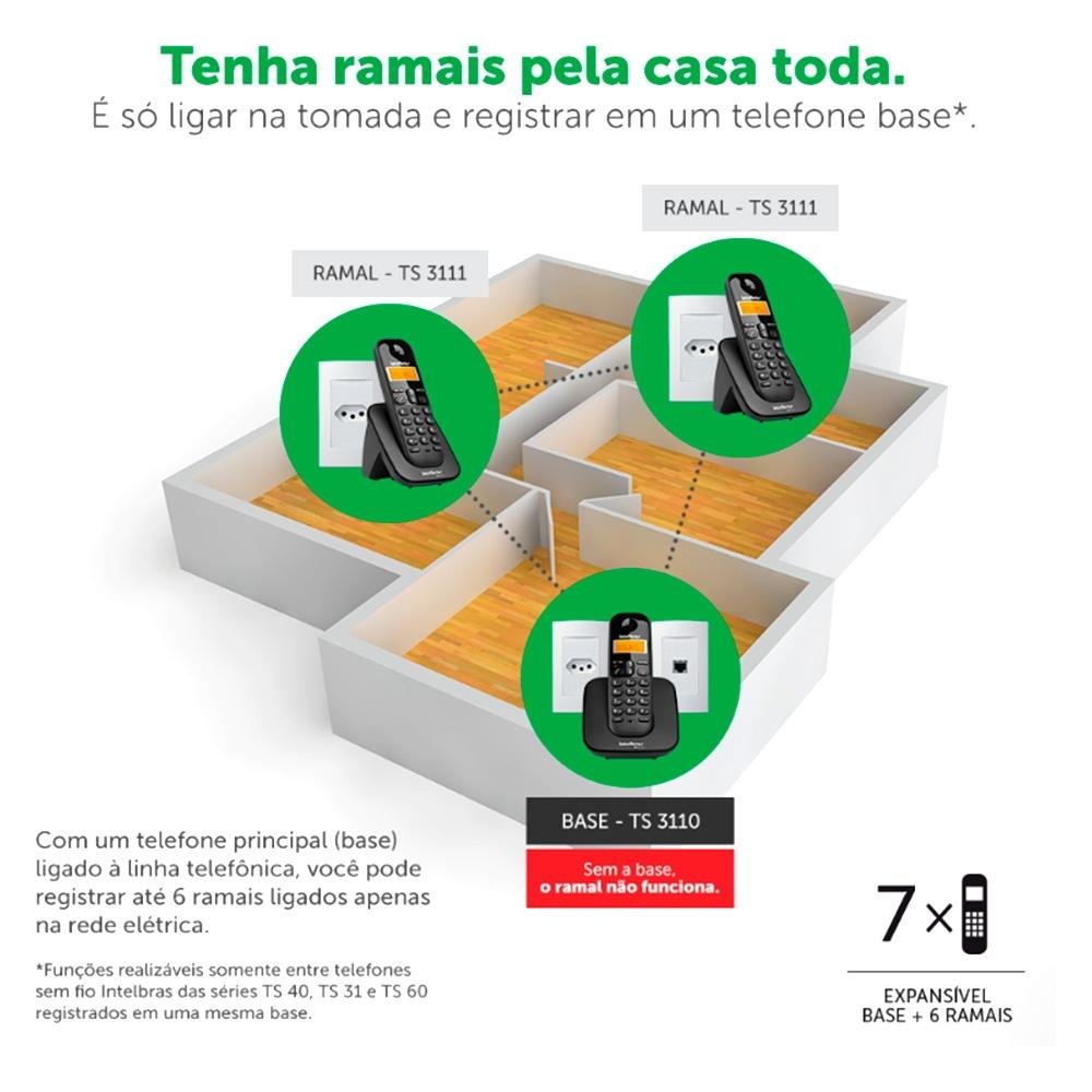 Imagem 5 de 5 do produto Ramal Adicional para Telefone Intelbras TS 3111, Sem Fio e com Identificador de Chamadas, Preto