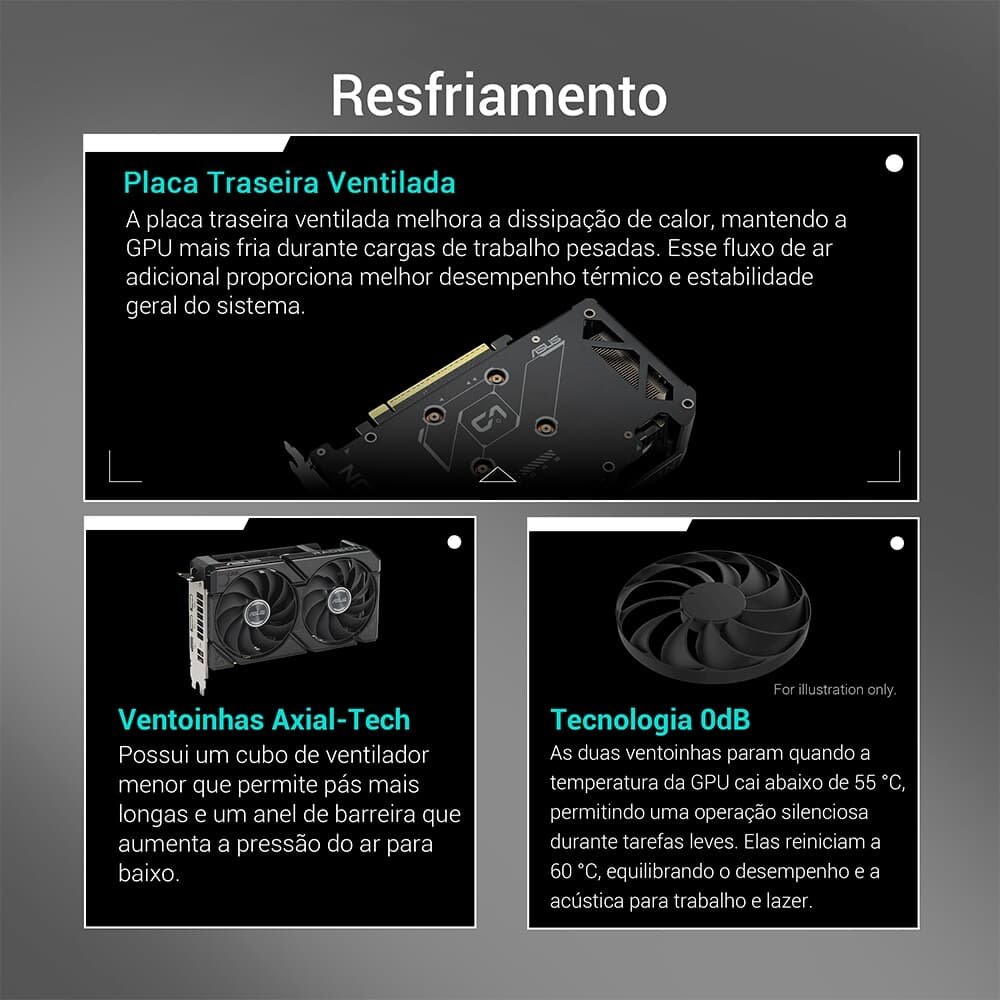 Placa de Vídeo ASUS DUAL RX 9060 XT 8G AMD Radeon, 8GB GDDR6, 128bits, OpenGL 4.6 - 90YV0MI1-M0NA00 7