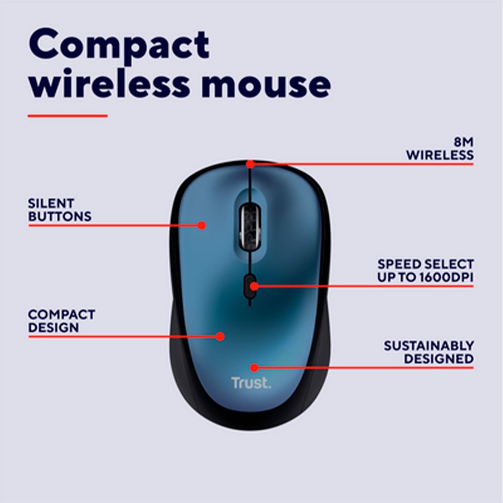 Mouse Sem Fio ( Balão.info) Yvi+, Silencioso, 1600 DPI, Recetor USB, Azul - ( Balão.info - foto 7