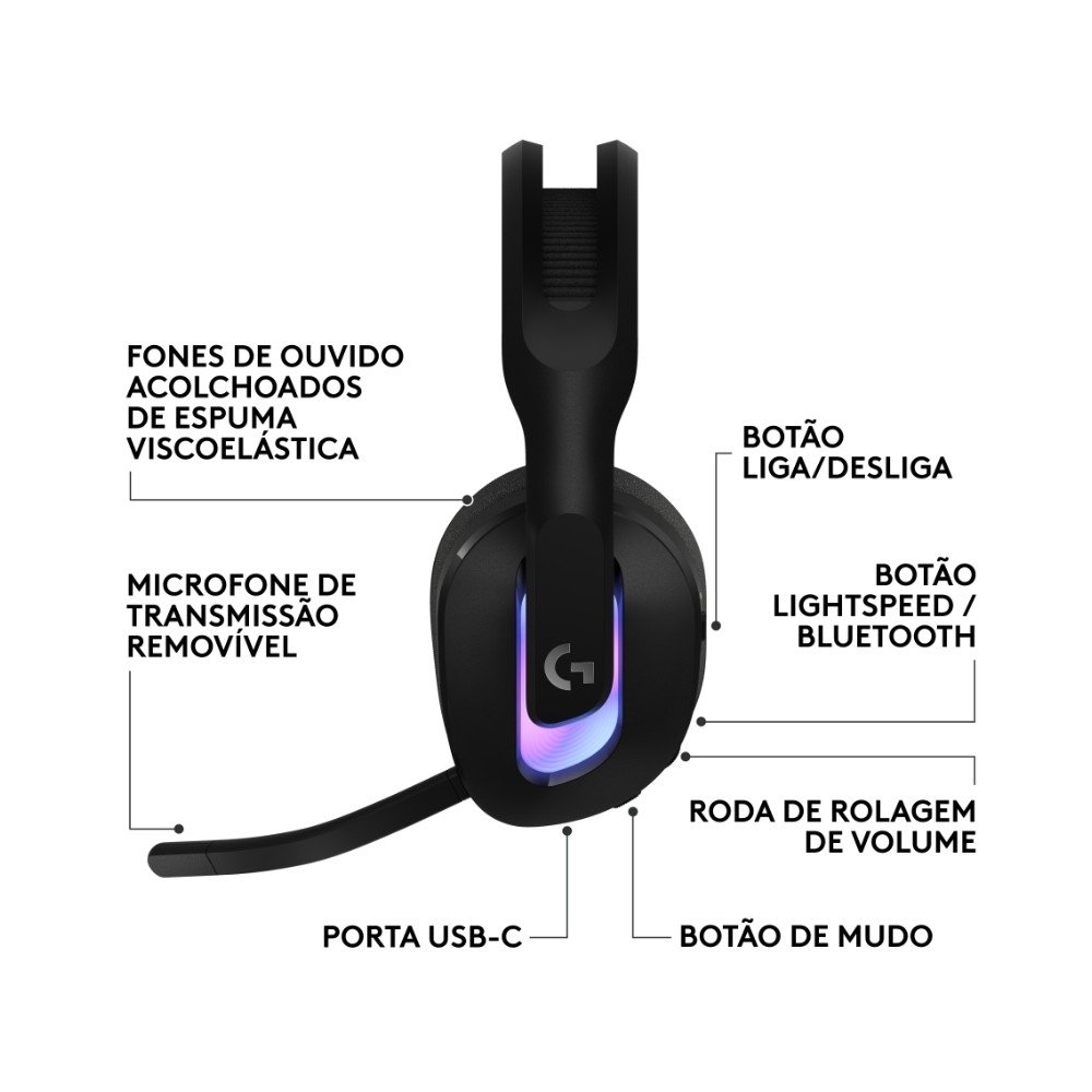Headset Gamer Sem Fio ( Balão.info) G522 ( Balão.info) LIGHTSYNC, RGB, Conectividade Tripla ( Balão.info), Bluetooth e com Fio USB, Preto - 981-( Balão.info - foto 8