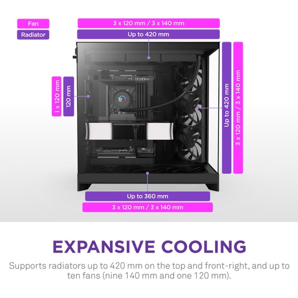 Imagem 3 de 9 do produto Gabinete Gamer NZXT H9 Flow (2025) Dual-Chamber, Mid Tower, ATX, Lateral em Vidro, Preto - CM-H92FB-01