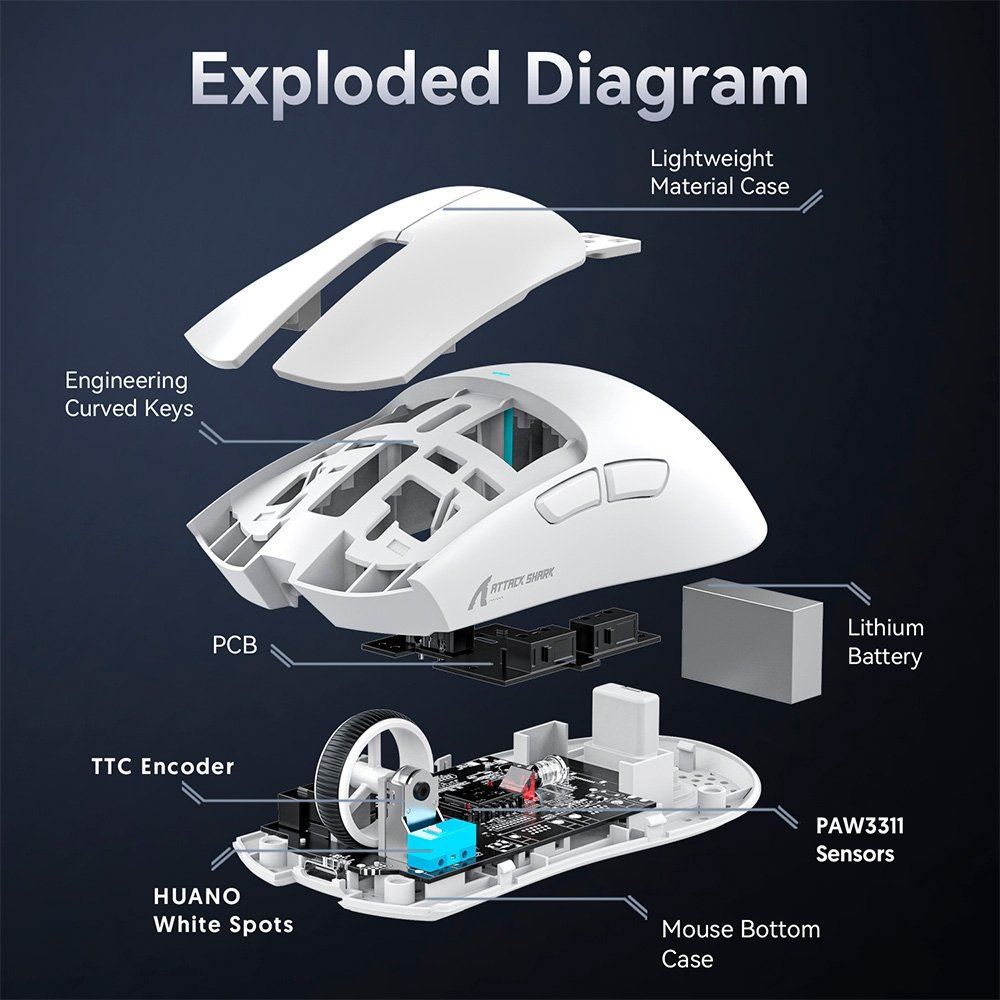Imagem 6 de 9 do produto Mouse Gamer sem Fio Attack Shark X11 com Base de Carregamento Magnético RGB, Tri-Mode, 22.000 DPI, Sensor Óptico PAW3311, 5 Botões - Branco