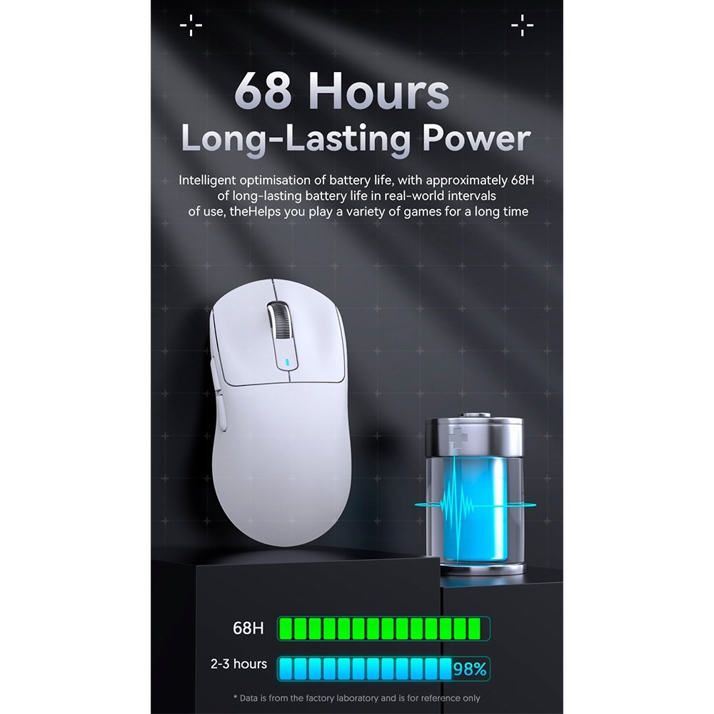 Mouse Gamer sem Fio Attack Shark X3Pro 4K/8K, Tri-Mode, 26.000 DPI, Sensor Óptico PAW3395, 7 Botões - Branco - view 9