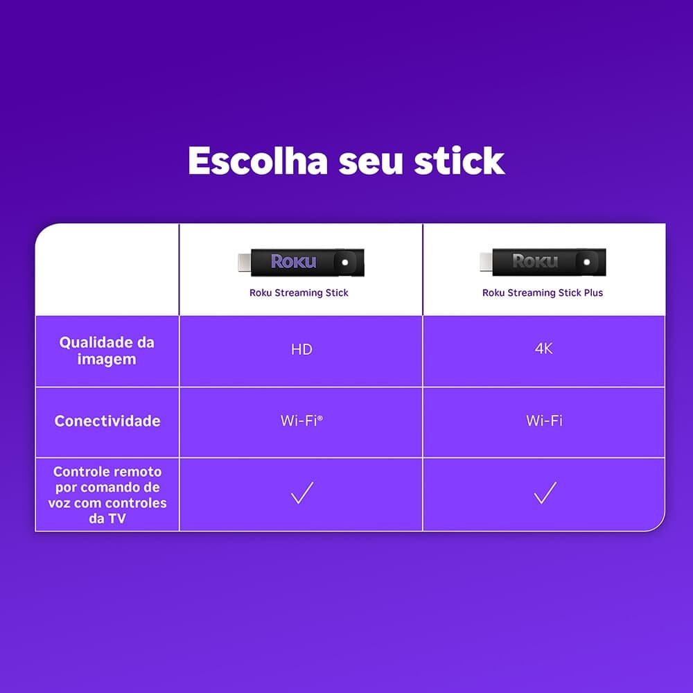 Roku Streaming Stick 2025, Dispositivo para TV HD/FHD, com Controle por Voz, Preto - 3840BR - view 10