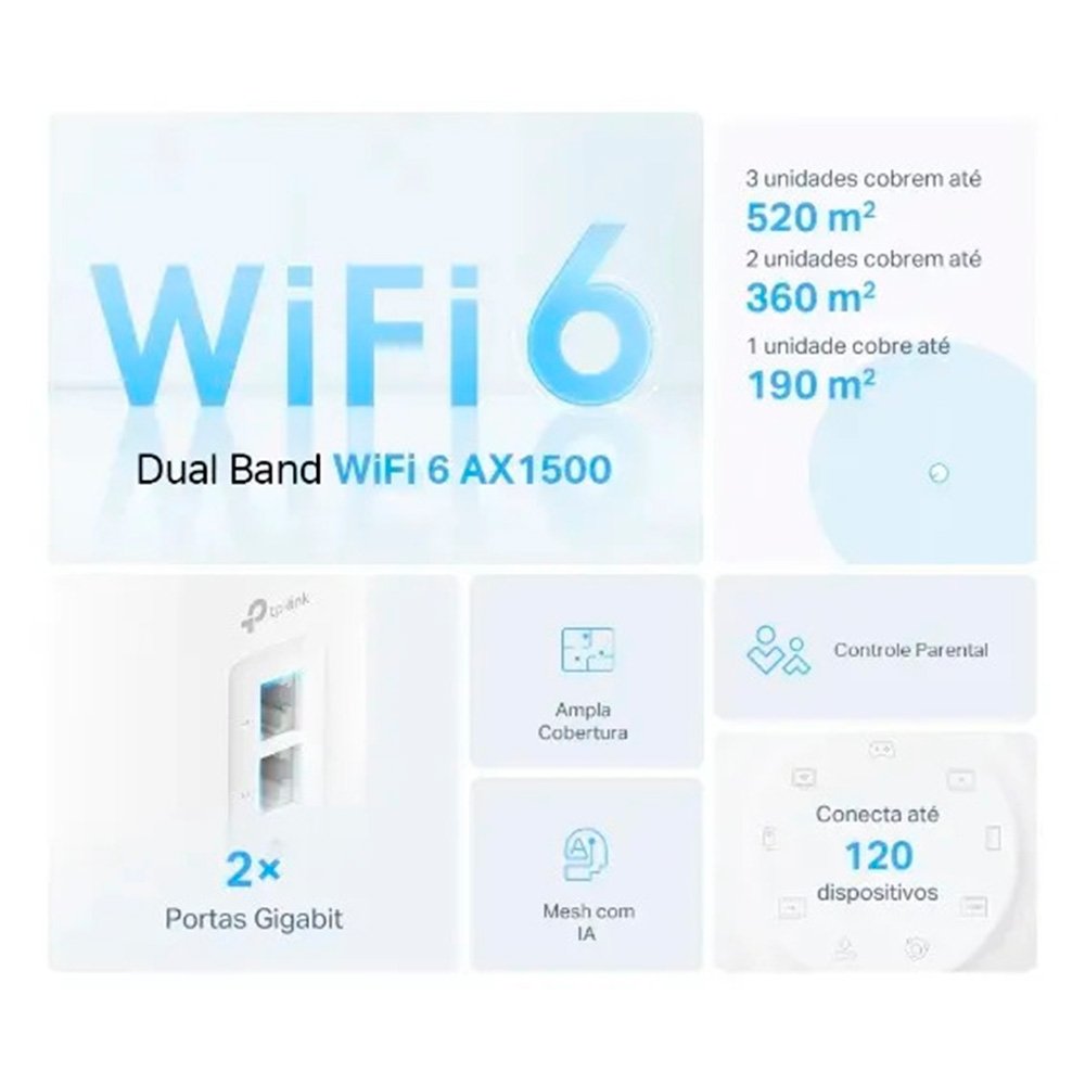 Roteador Mesh TP-Link Deco X10, Wi-Fi 6, AX1500, Dual-Band, 2 Portas Gigabit, Branco, Kit com 3 Unidades - Deco X10(3-pack)(BR) - view 6