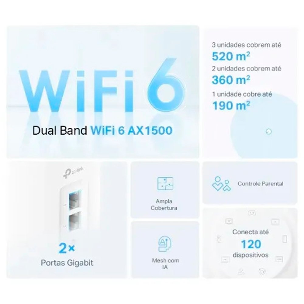 Roteador Mesh TP-Link Deco X10, Wi-Fi 6, AX1500, Dual-Band, 2 Portas Gigabit, Branco, Kit com 2 Unidades - Deco X10(2-pack)(BR) - view 5