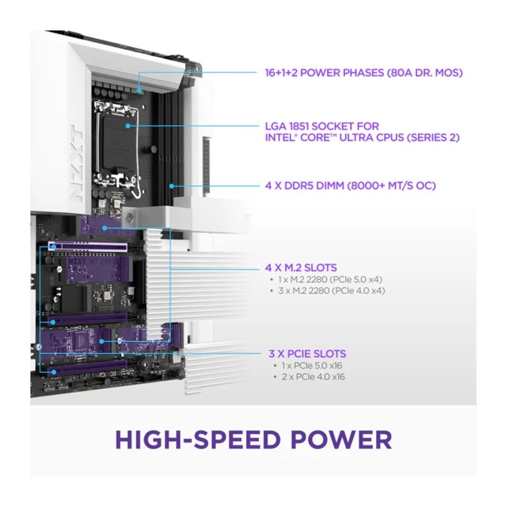 Imagem 5 de 6 do produto Placa Mãe Gaming NZXT N7 Z890, Intel Z890, LGA 1851, ATX, DDR5, com Wi-Fi e Cover, Branca - N7-Z89XT-W1