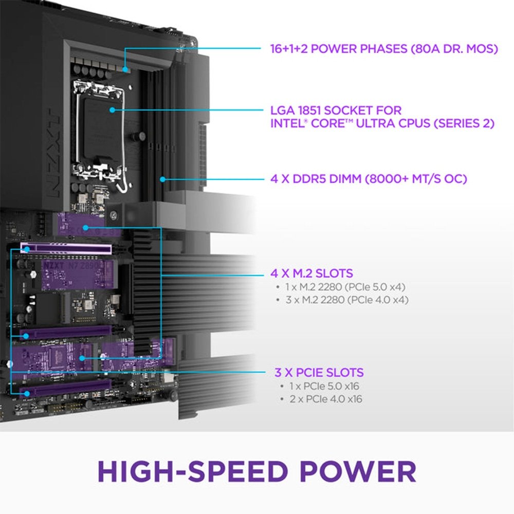 Placa Mãe Gaming NZXT N9 Z890, Intel Z890, LGA 1851, ATX, DDR5, com Wi-Fi e Cover, Preta - N9-Z89XT-B1 - view 5