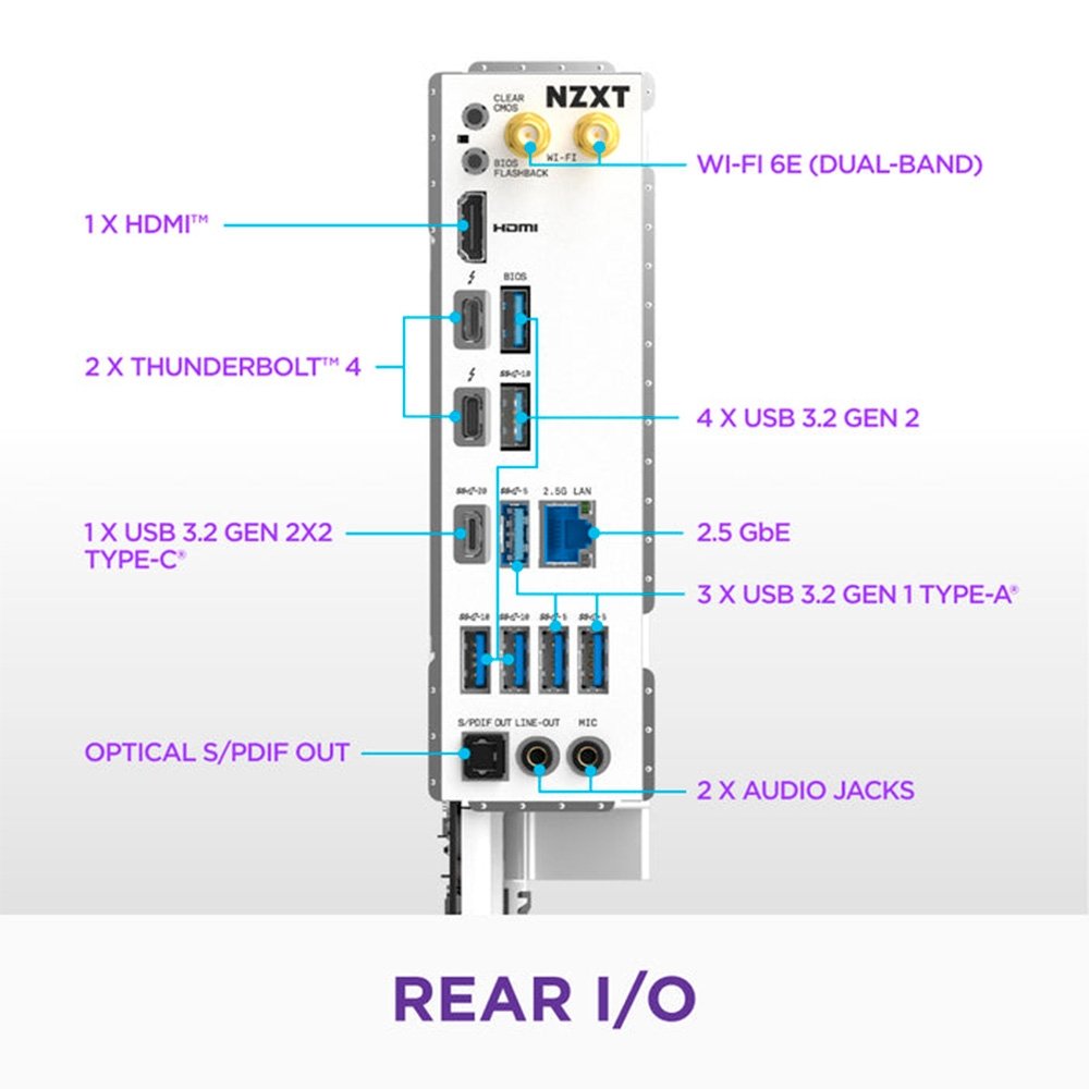 Imagem 10 de 11 do produto Placa Mãe Gaming NZXT N9 Z890, Intel Z890, LGA 1851, ATX, DDR5, com Wi-Fi e Cover, Branca - N9-Z89XT-W1
