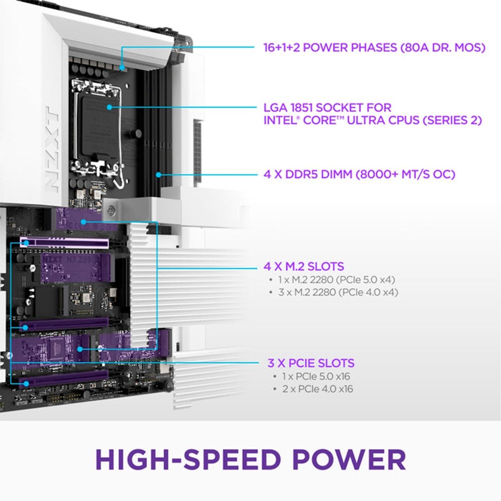 Imagem 8 de 11 do produto Placa Mãe Gaming NZXT N9 Z890, Intel Z890, LGA 1851, ATX, DDR5, com Wi-Fi e Cover, Branca - N9-Z89XT-W1