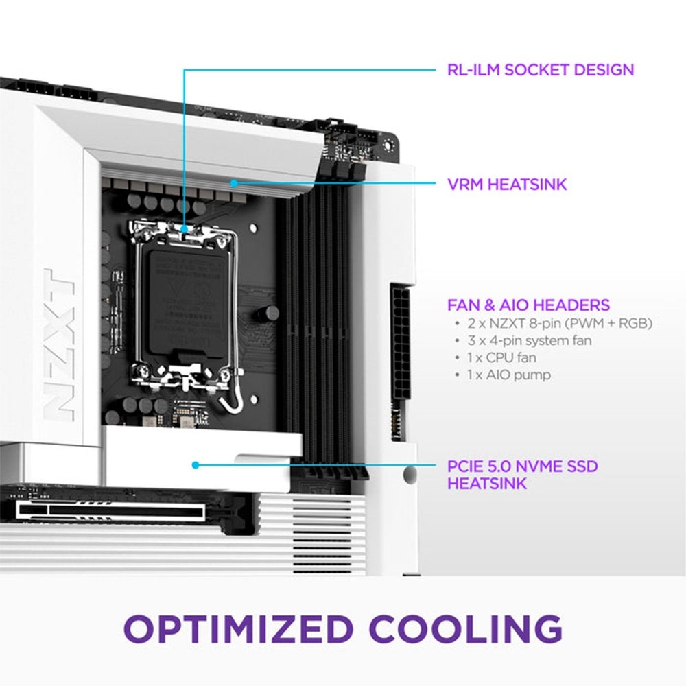 Imagem 9 de 11 do produto Placa Mãe Gaming NZXT N9 Z890, Intel Z890, LGA 1851, ATX, DDR5, com Wi-Fi e Cover, Branca - N9-Z89XT-W1