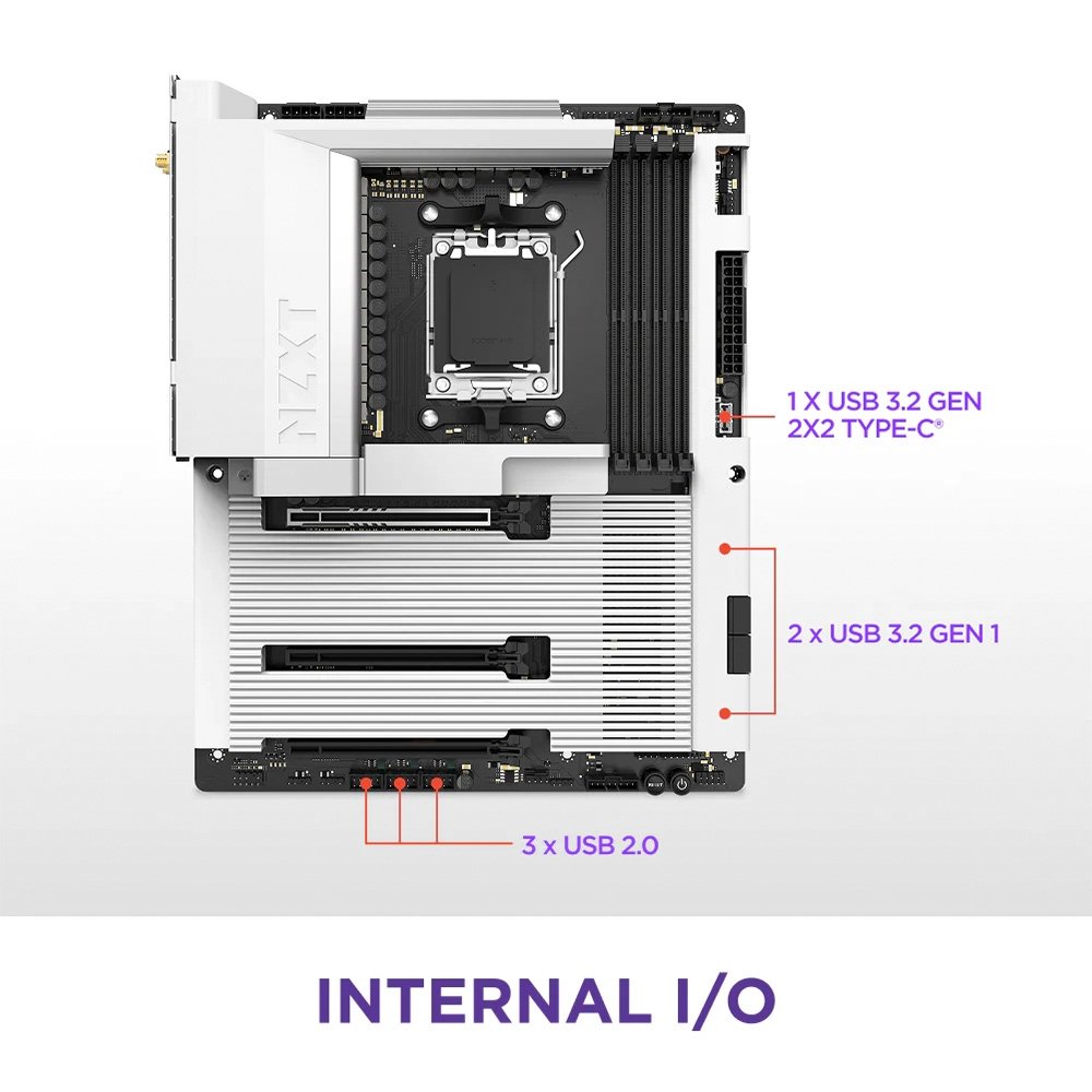 Imagem 6 de 9 do produto Placa Mãe NZXT N7 B850, AMD B850, AM5, ATX, DDR5, com Wi-Fi e Cover, Branca - N7-B85XT-W1