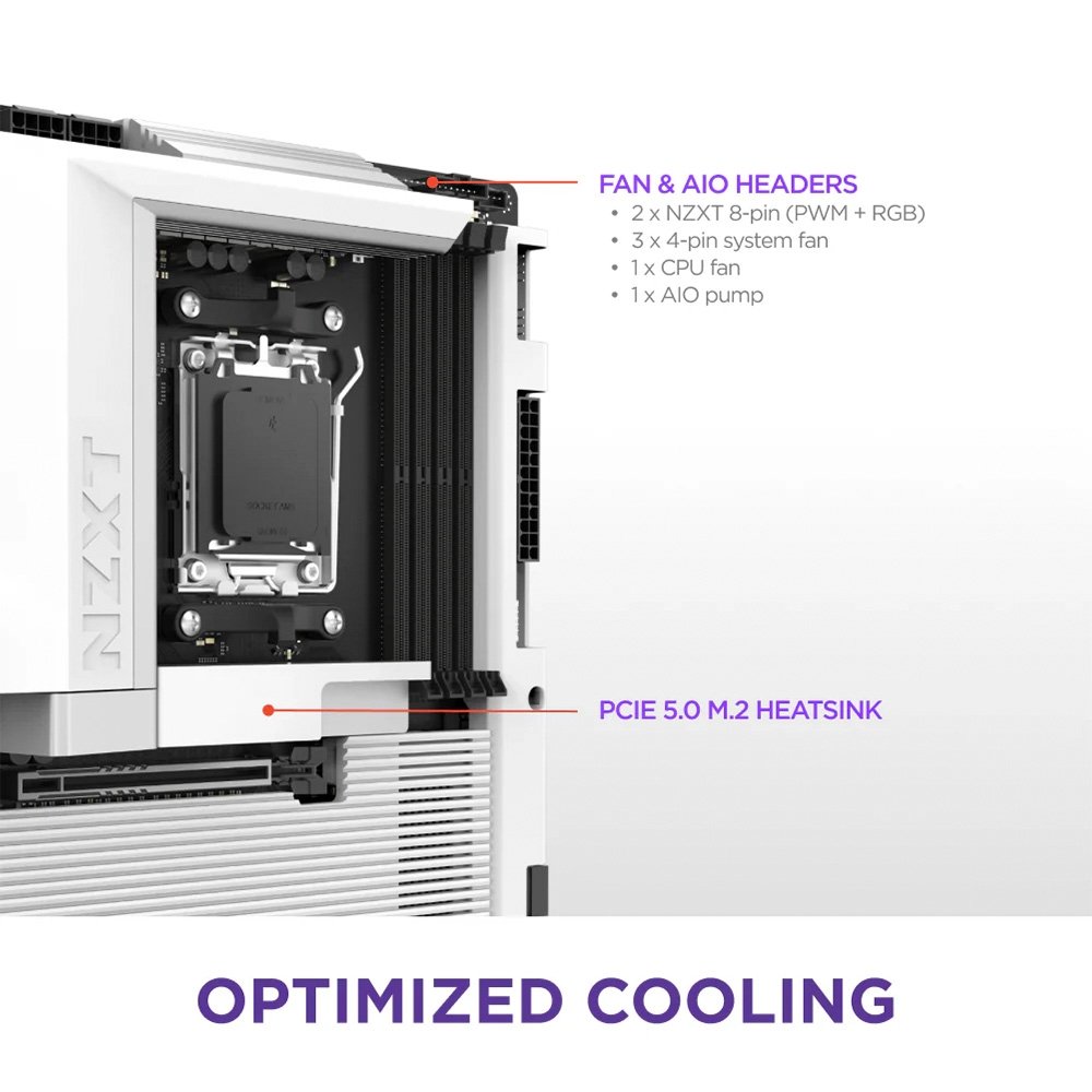 Imagem 7 de 9 do produto Placa Mãe NZXT N7 B850, AMD B850, AM5, ATX, DDR5, com Wi-Fi e Cover, Branca - N7-B85XT-W1