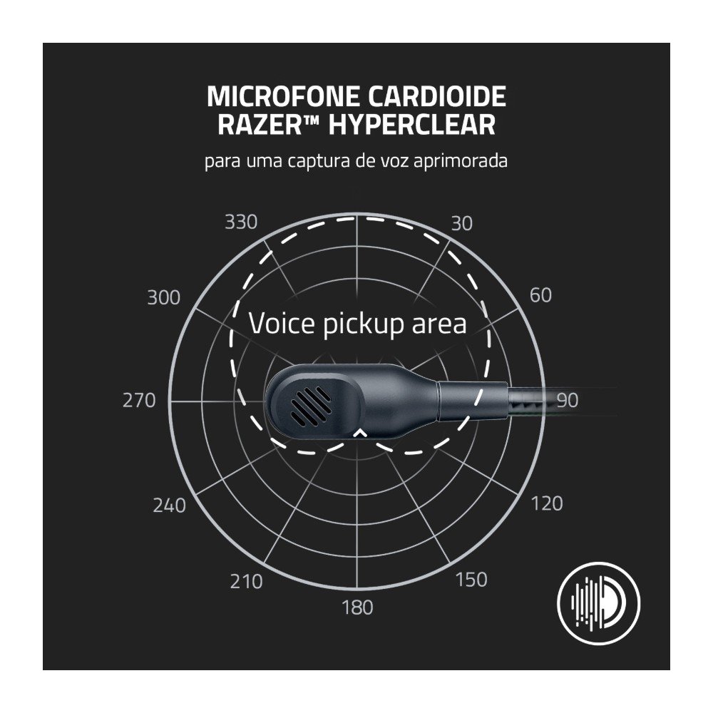 Imagem 3 de 5 do produto Headset Gamer Razer BlackShark V2 X Xbox, Drivers 50mm, Branco - RZ04-03241500