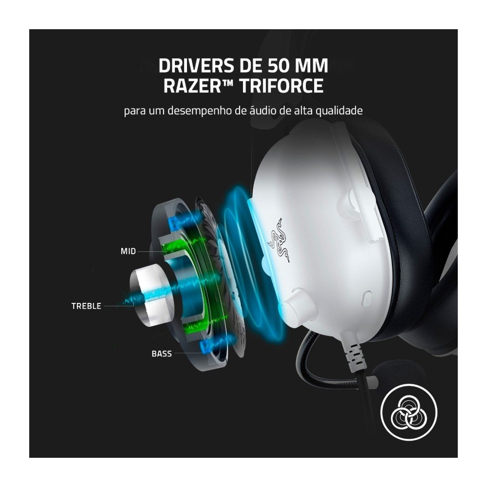 Imagem 2 de 5 do produto Headset Gamer Razer BlackShark V2 X, Drivers 50mm, Microfone Cardioide, Branco - RZ04-03241300
