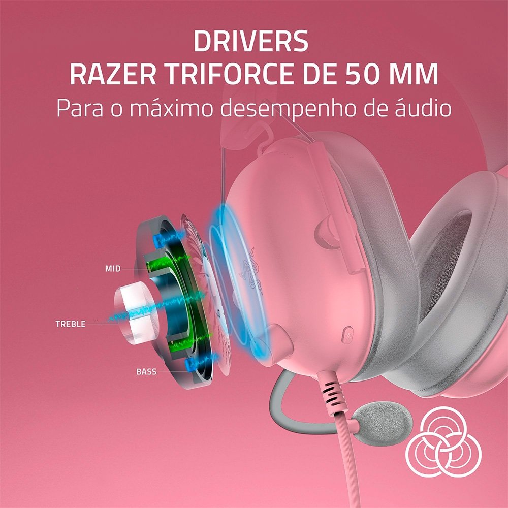 Headset Gamer ( Balão.info) V2 X, para PlayStation, com Fio, Quartz - RZ04-( Balão.info)-R3UA - foto 7