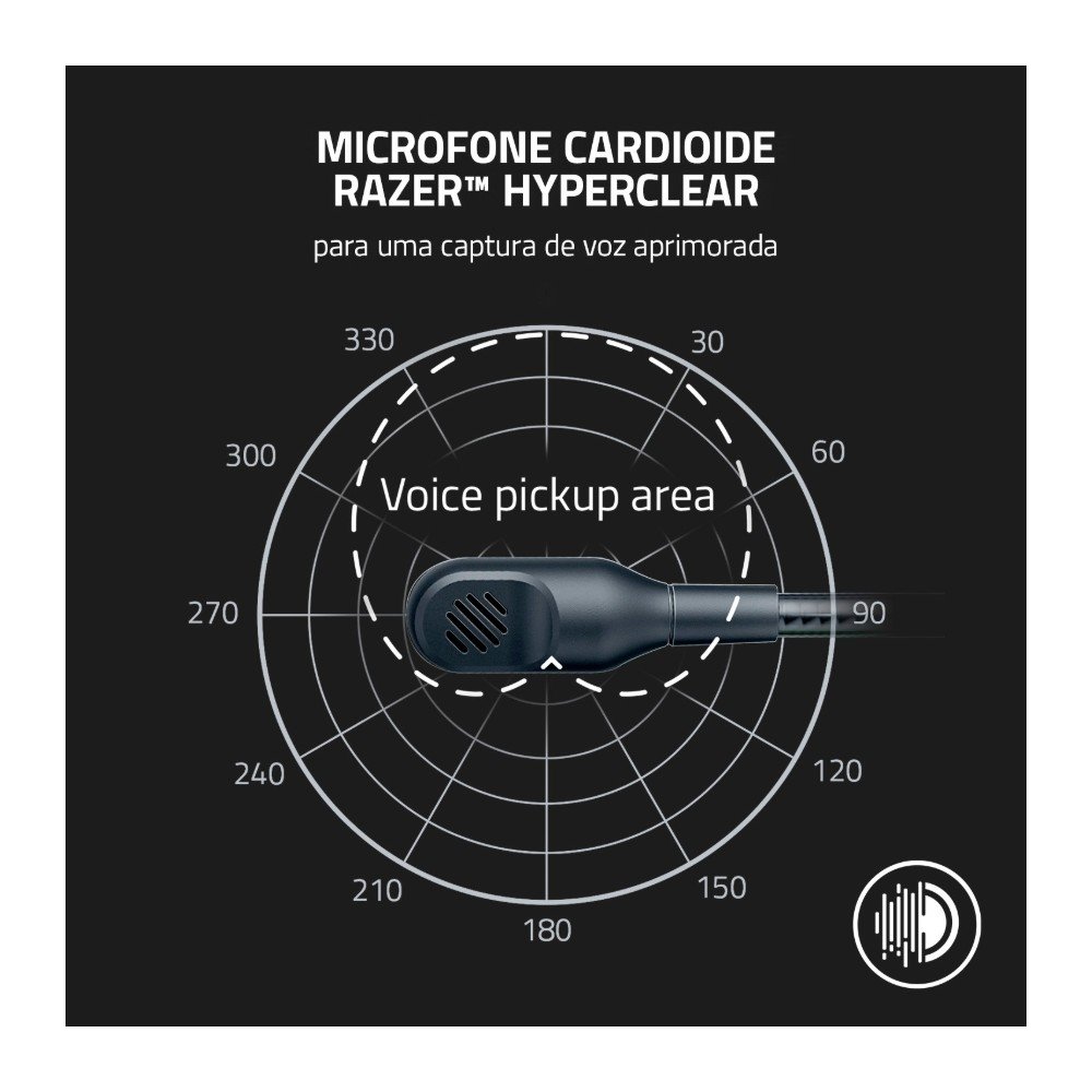Imagem 3 de 5 do produto Headset Gamer Razer BlackShark V2 X, Drivers 50mm, Microfone Cardioide, Preto - RZ04-03240900