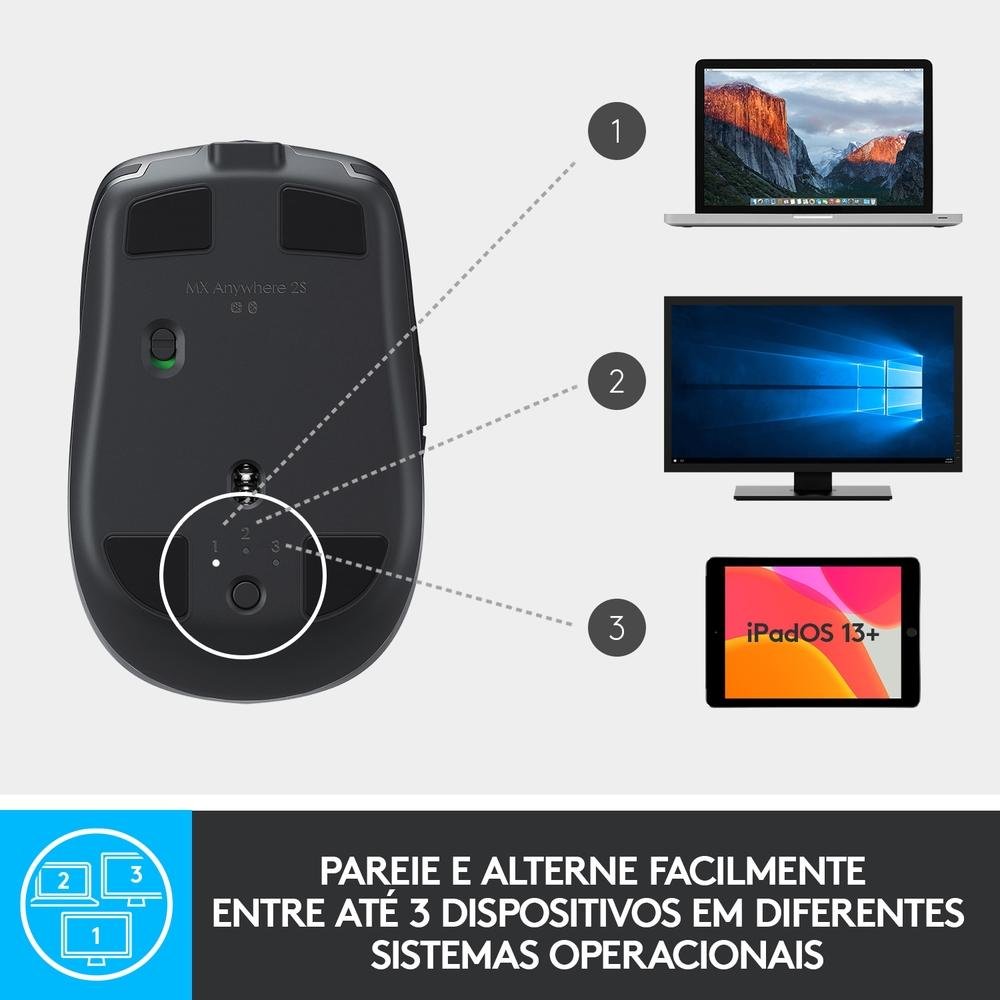 Mouse Logitech MX Anywhere 2S Sem Fio Recarregável Tecnologia Flow Unifying Cinza 4000DPI - 910-005132