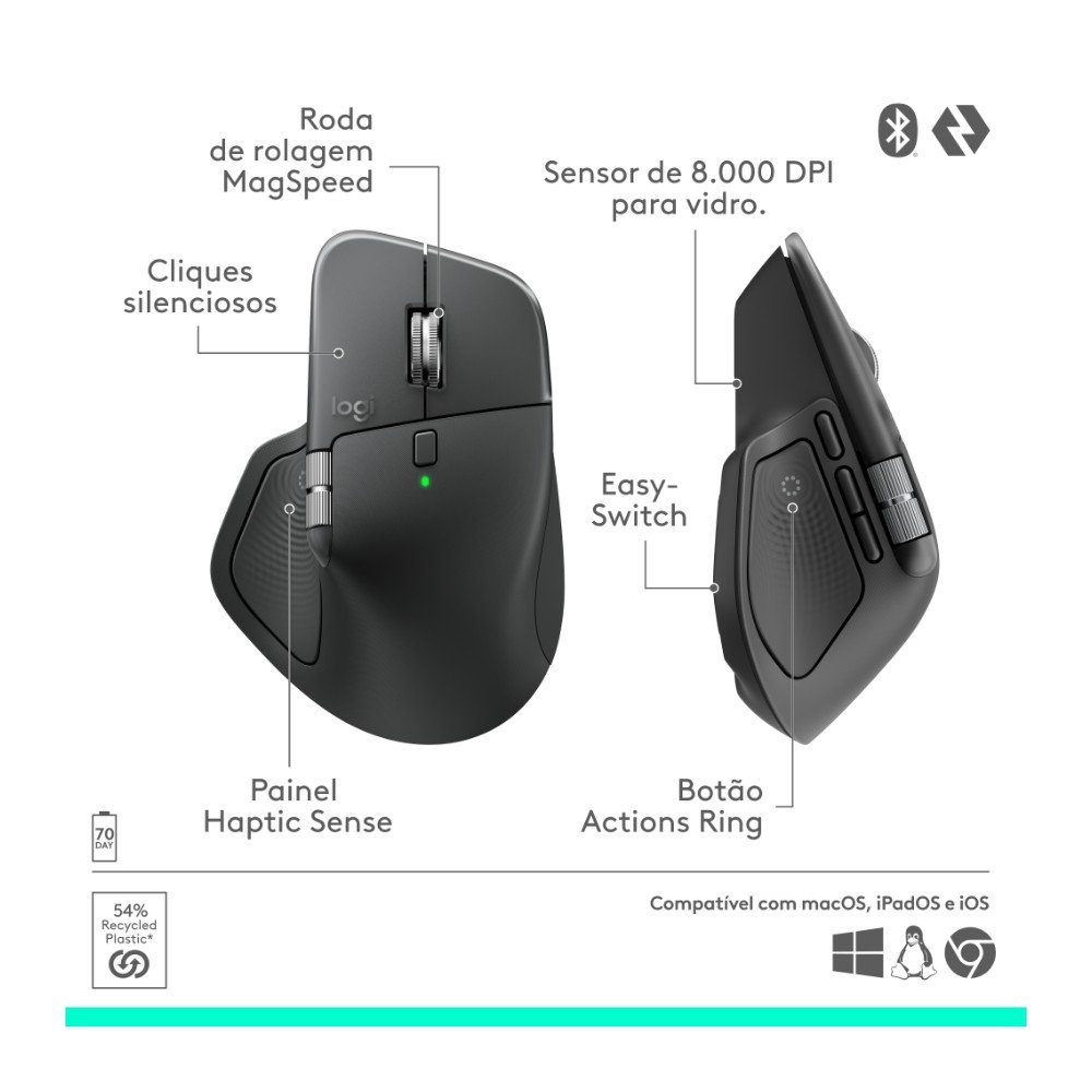 Mouse Sem Fio Logitech MX Master 4, Sensação Tátil do Haptic Feedback, USB-C, Bluetooth, Grafite - 910-007565 - view 13
