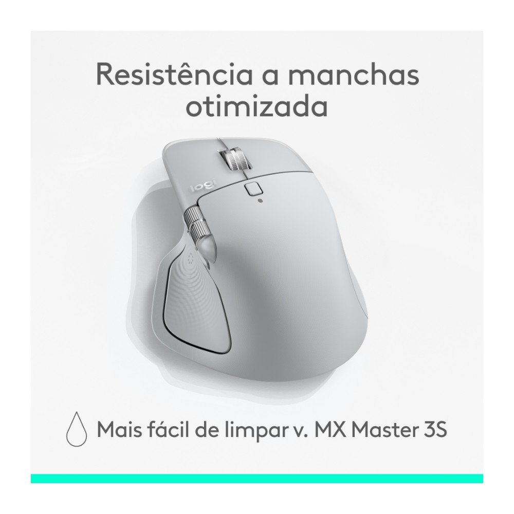 Mouse Sem Fio Logitech MX Master 4 | KaBuM!