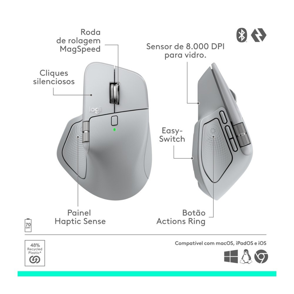 Imagem 13 de 14 do produto Mouse Sem Fio Logitech MX Master 4, Sensação Tátil do Haptic Feedback, USB-C, Bluetooth,Cinza Claro - 910-007566
