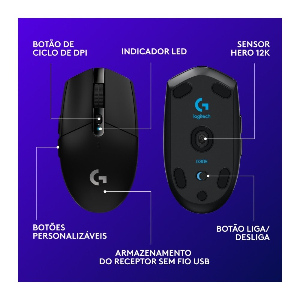Mouse Gamer Sem Fio ( Balão.info) DPI, 6 Botões, Preto - 910-( Balão.info - foto 6