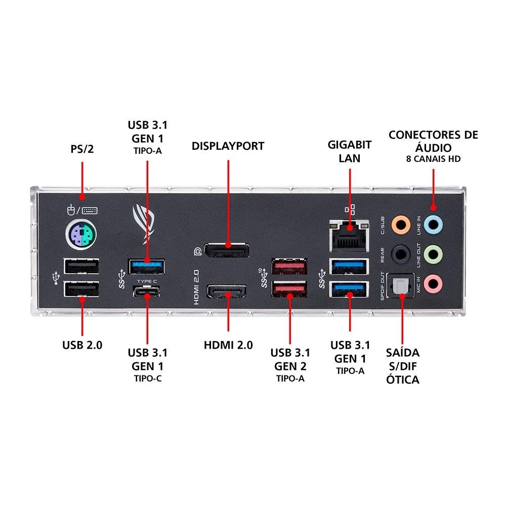 Imagem 11 de 11 do produto Placa-Mãe ASUS ROG Strix B450-F Gaming, AMD AM4, ATX, DDR4, Preto