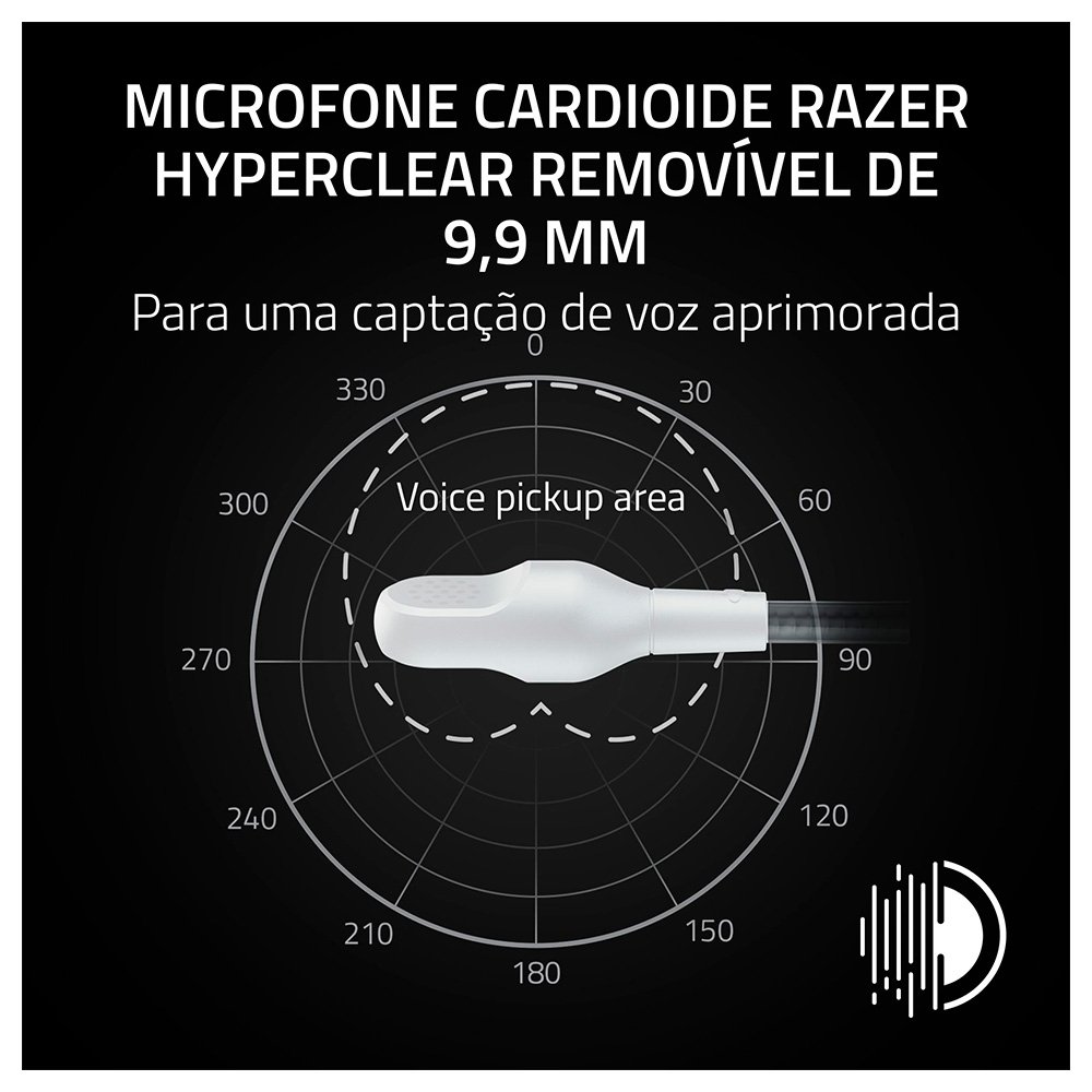Imagem 2 de 7 do produto Headset Gamer Sem Fio Razer BlackShark V3 X HyperSpeed, Drivers 50mm, Branco - RZ04-05420300