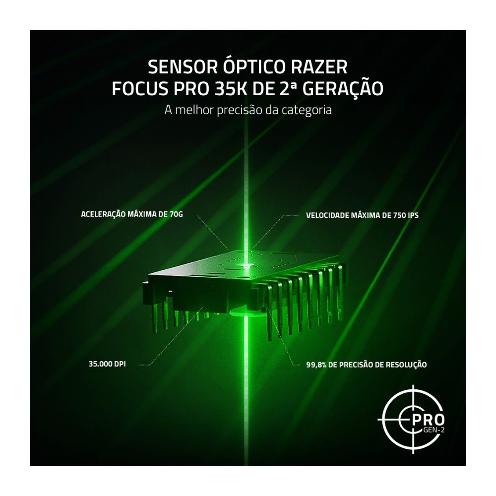 Imagem 3 de 5 do produto Mouse Gamer Sem Fio Razer Basilisk V3 Pro 35K, Sensor 35K DPI, RGB, Preto - RZ01-05240100