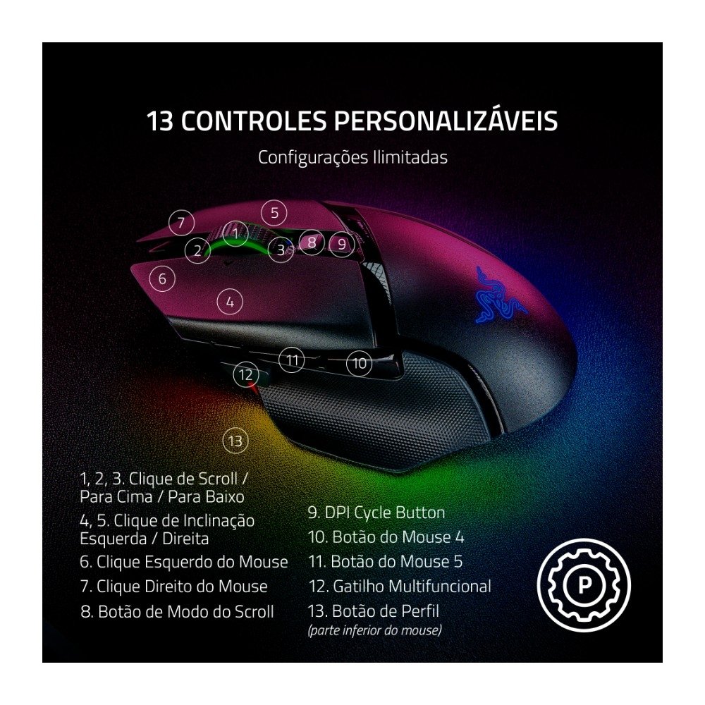 Imagem 5 de 5 do produto Mouse Gamer Sem Fio Razer Basilisk V3 Pro 35K, Sensor 35K DPI, RGB, Preto - RZ01-05240100