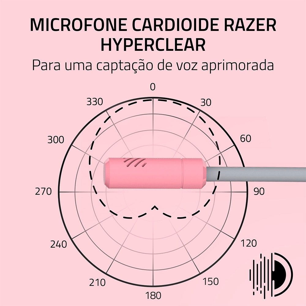 Imagem 10 de 11 do produto Headset Gamer Razer Kraken Kitty V3 X, RGB Chroma, Iluminação nas Orelhas, USB, Quartz - RZ04-05350100
