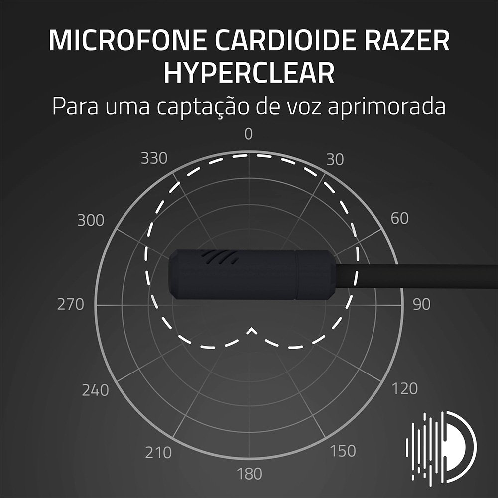 Headset Gamer Razer Kraken Kitty V3 X, RGB Chroma, Iluminação nas Orelhas, USB, Preto - RZ04-05350200 - view 5