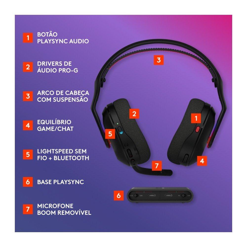 Headset Gamer Sem Fio Logitech G Astro A20 X LIGHTSPEED, Bluetooth, RGB LIGHTSYNC, PLAYSYNC AUDIO, PS5, Xbox, Switch e PC, Preto - 939-002246 - view 6