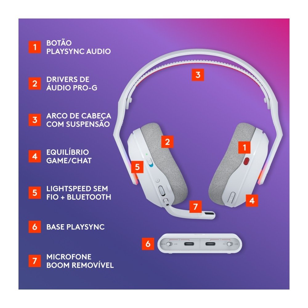 Headset Gamer Sem Fio ( Balão.info) X ( Balão.info), Bluetooth, RGB LIGHTSYNC, PLAYSYNC AUDIO, PS5, ( Balão.info), Switch e PC, Branco - 939-( Balão.info - foto 6