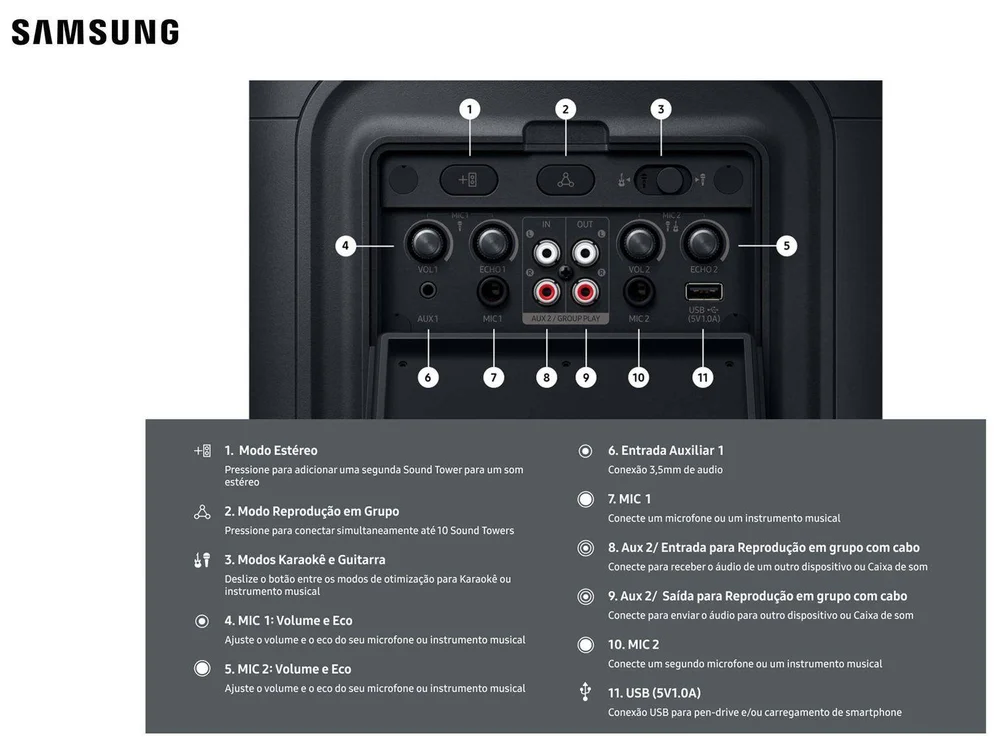 Samsung Sound Tower Mx-st40f, 160w, Bateria Inclusa, Até 12 Horas De Música, Resistência Ipx4 Preto - view 7