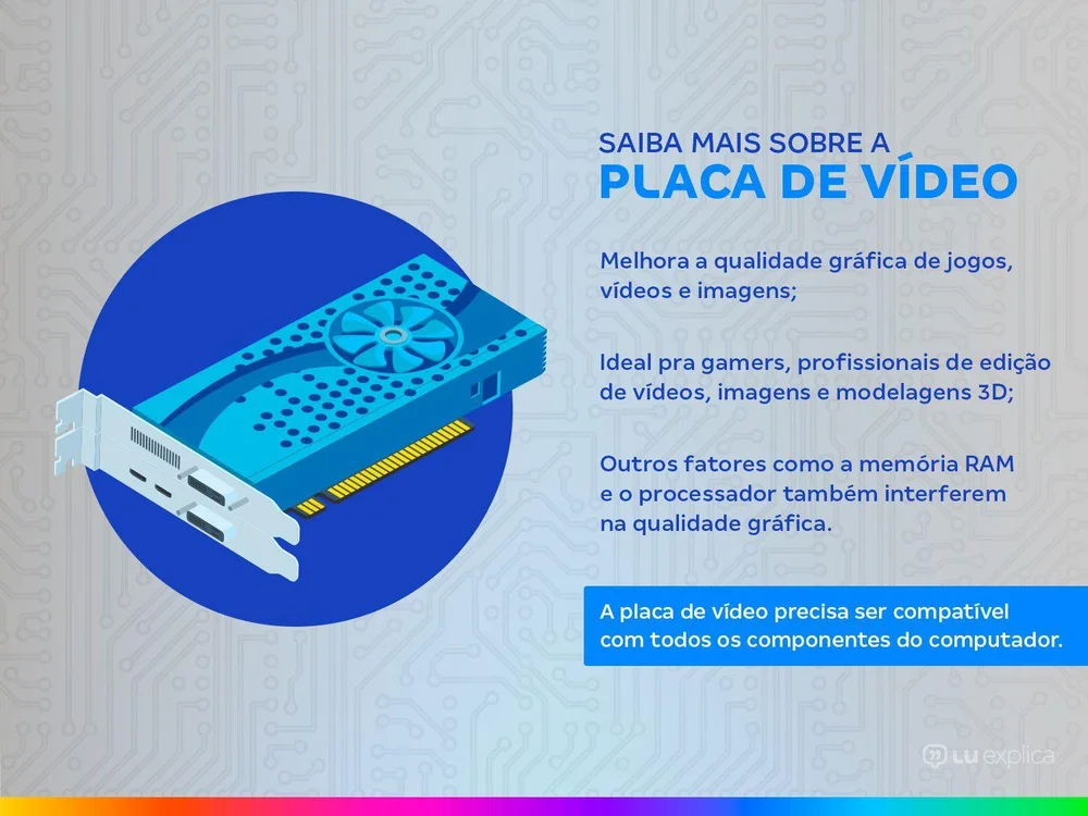 Placa De Vídeo Afox Geforce Gt610 2gb, Ddr3, 64 Bits, Low Profile, Hdmi/dvi/vga - Af610-2048d3l7-v5 Placa De Vídeo Afox Geforce Gt610 2gb, Ddr3, 64 Bits, Low Profile, Hdmi/dvi/vga - Af610-2048d3l7-v5