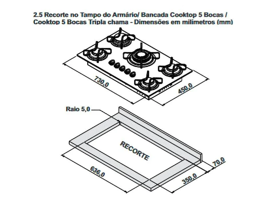 Imagem 2 de 6 do produto Cooktop Itatiaia Essencial 5 Bocas Mesa Vidro Preto Bivolt