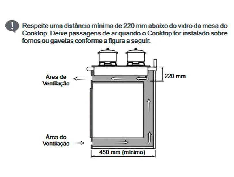 Imagem 3 de 6 do produto Cooktop Itatiaia Essencial 5 Bocas Mesa Vidro Preto Bivolt